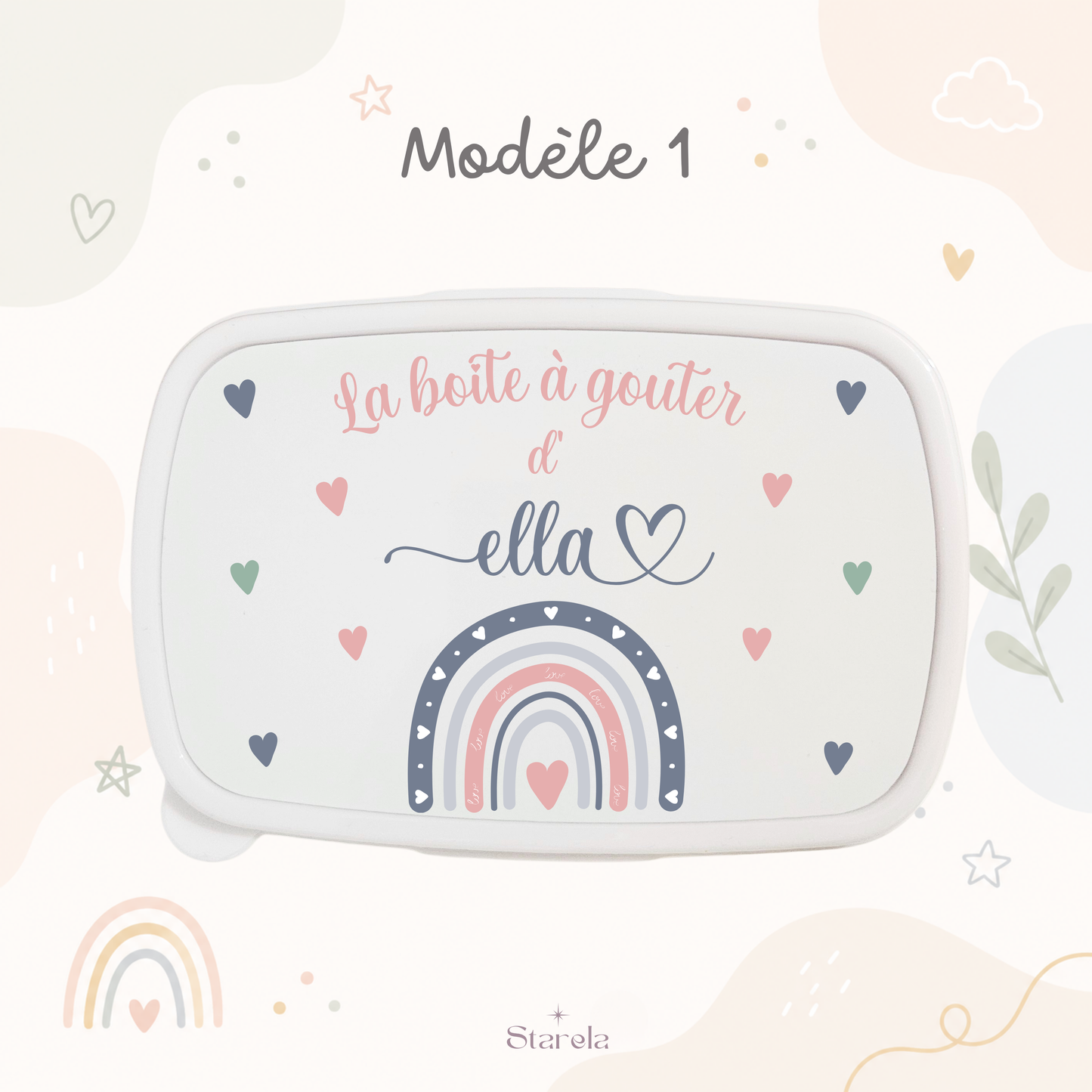 Modèle 1