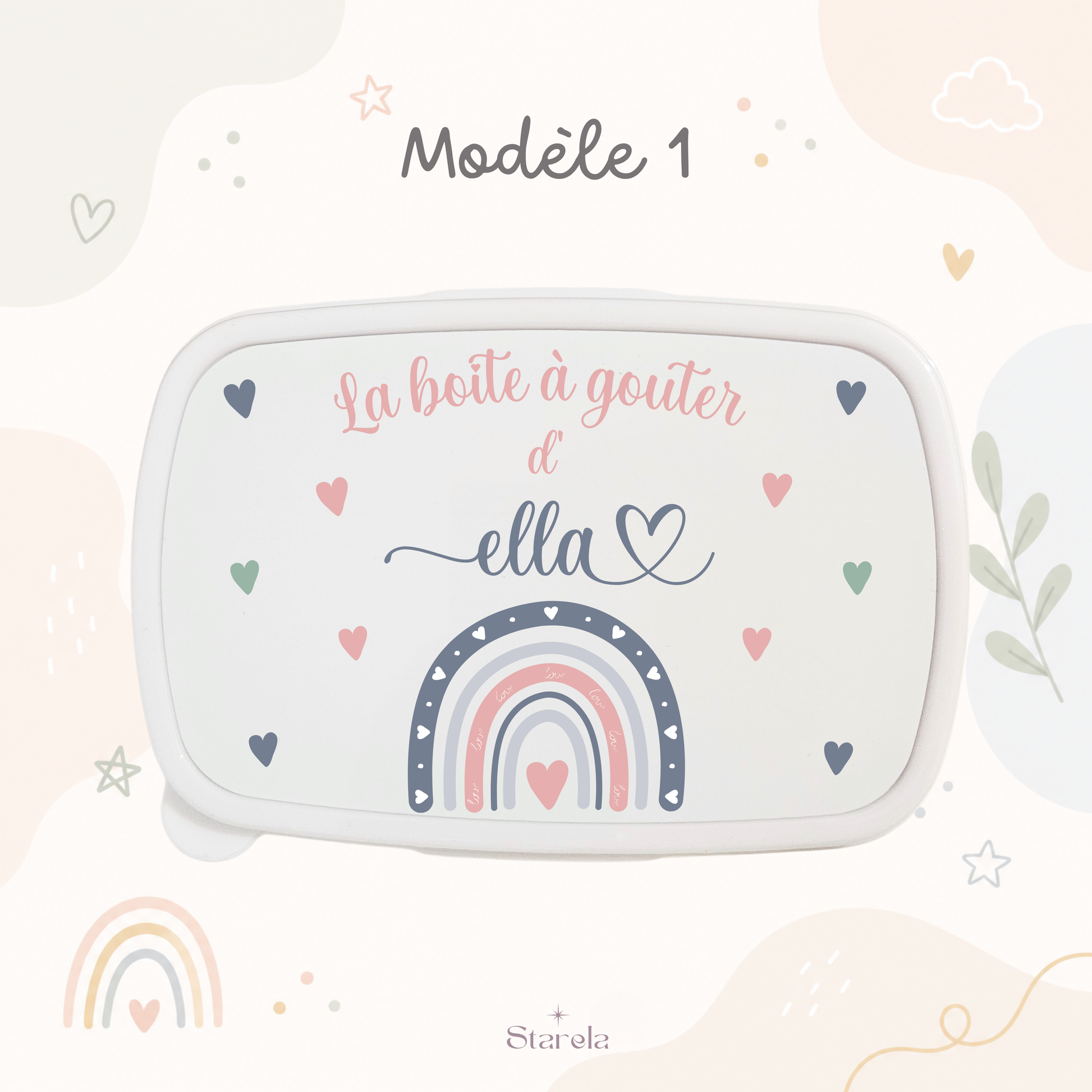 Modèle 1