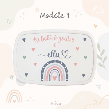 Modèle 1