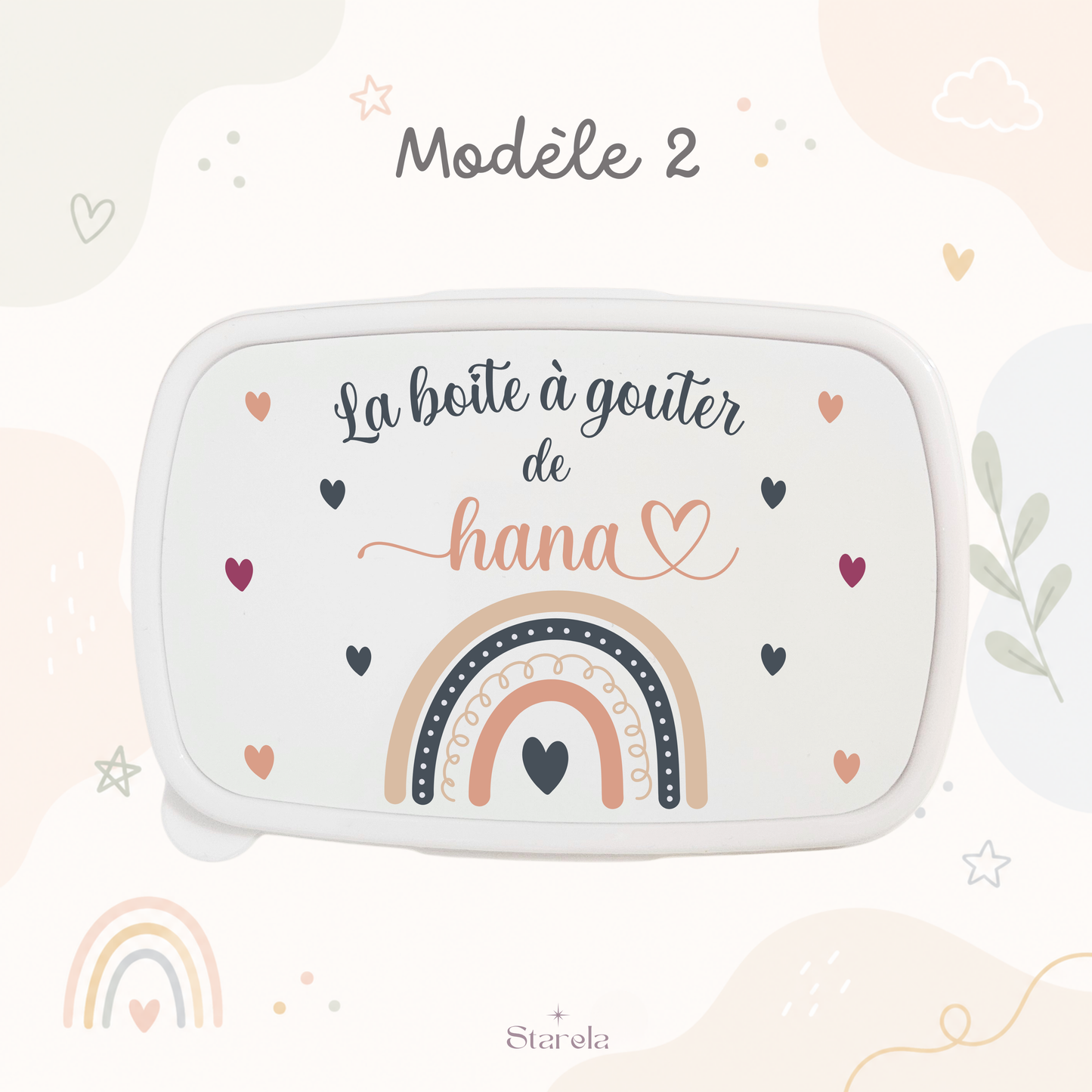 Modèle 2