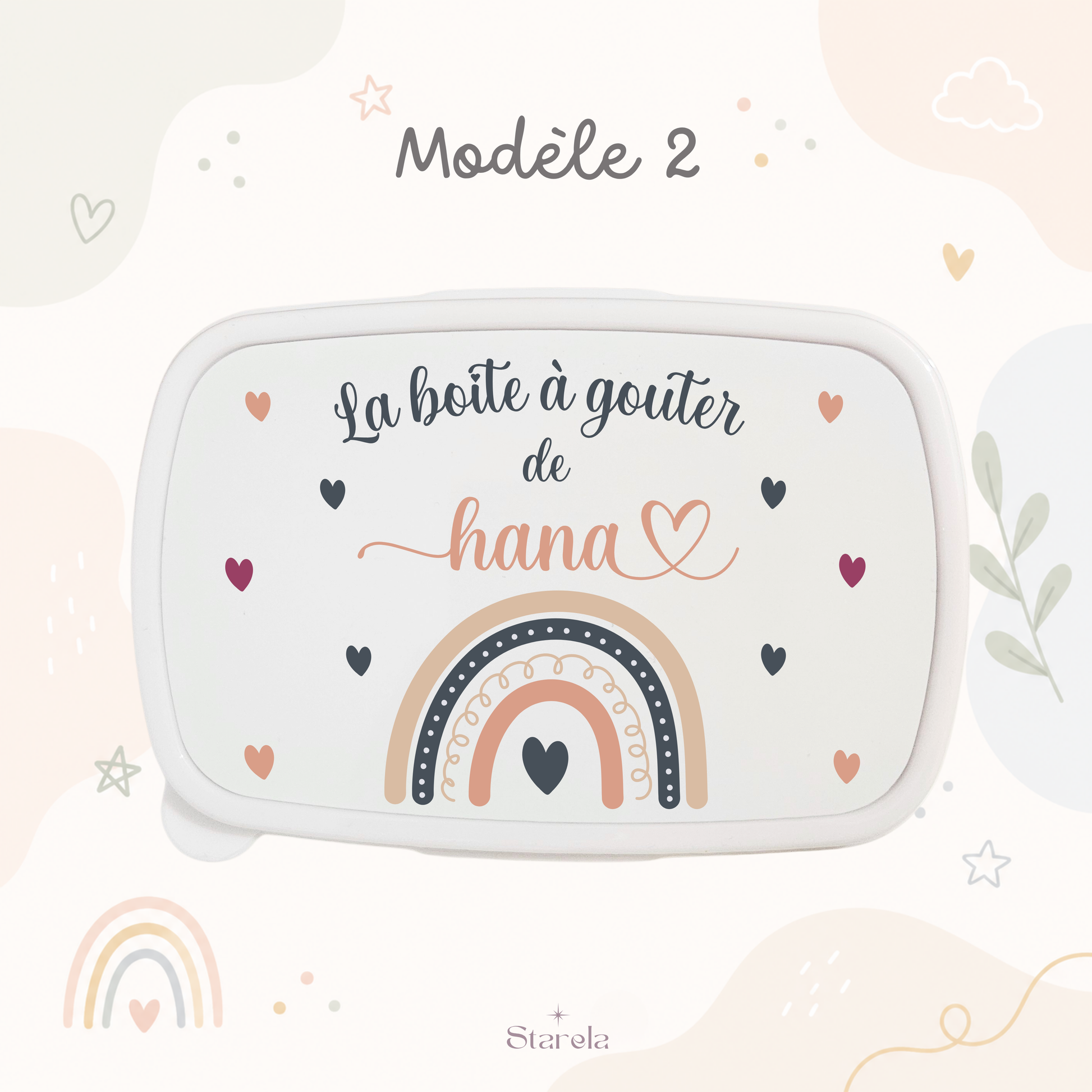 Modèle 2