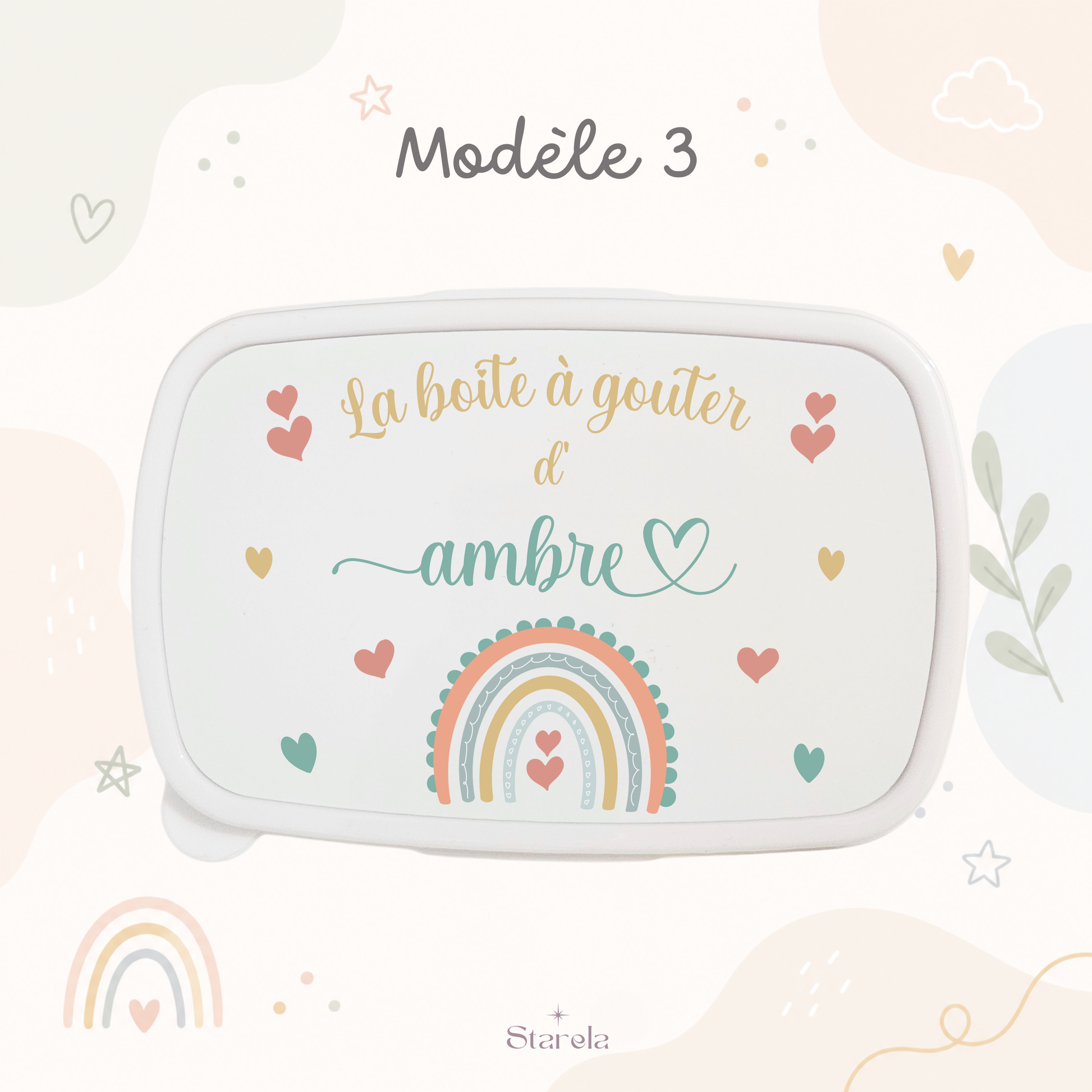 Modèle 3