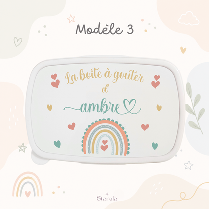 Modèle 3