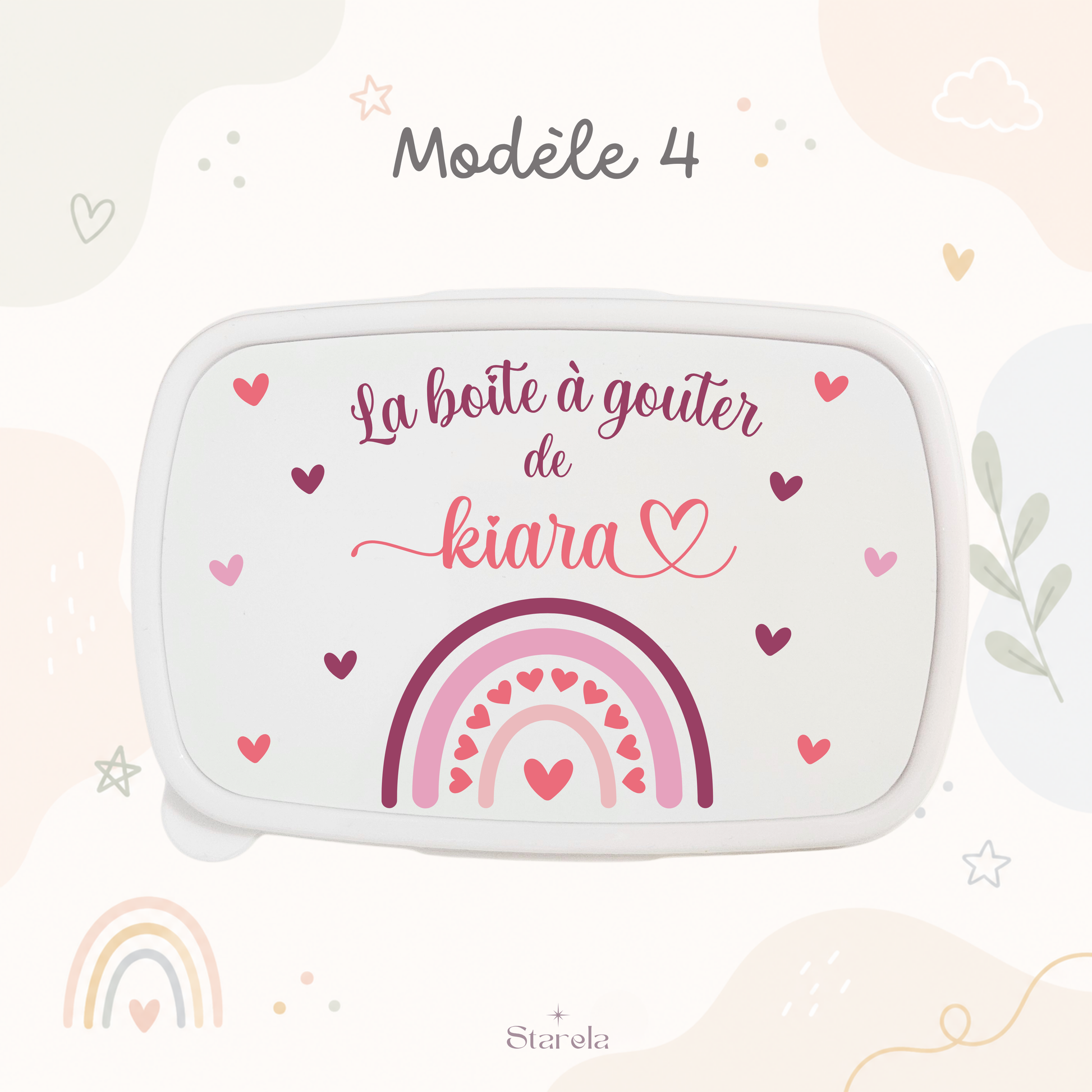 Modèle 4