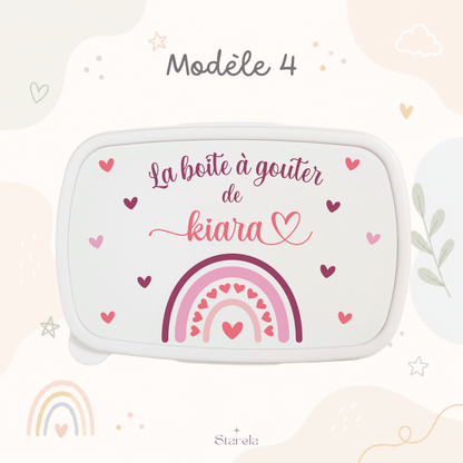 Modèle 4