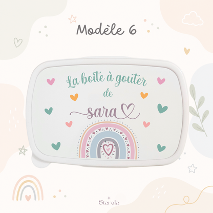 Modèle 6