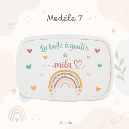 Modèle 7