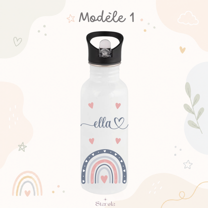Modèle 1