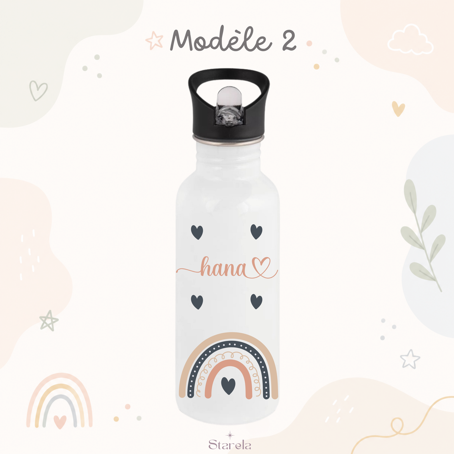 Modèle 2