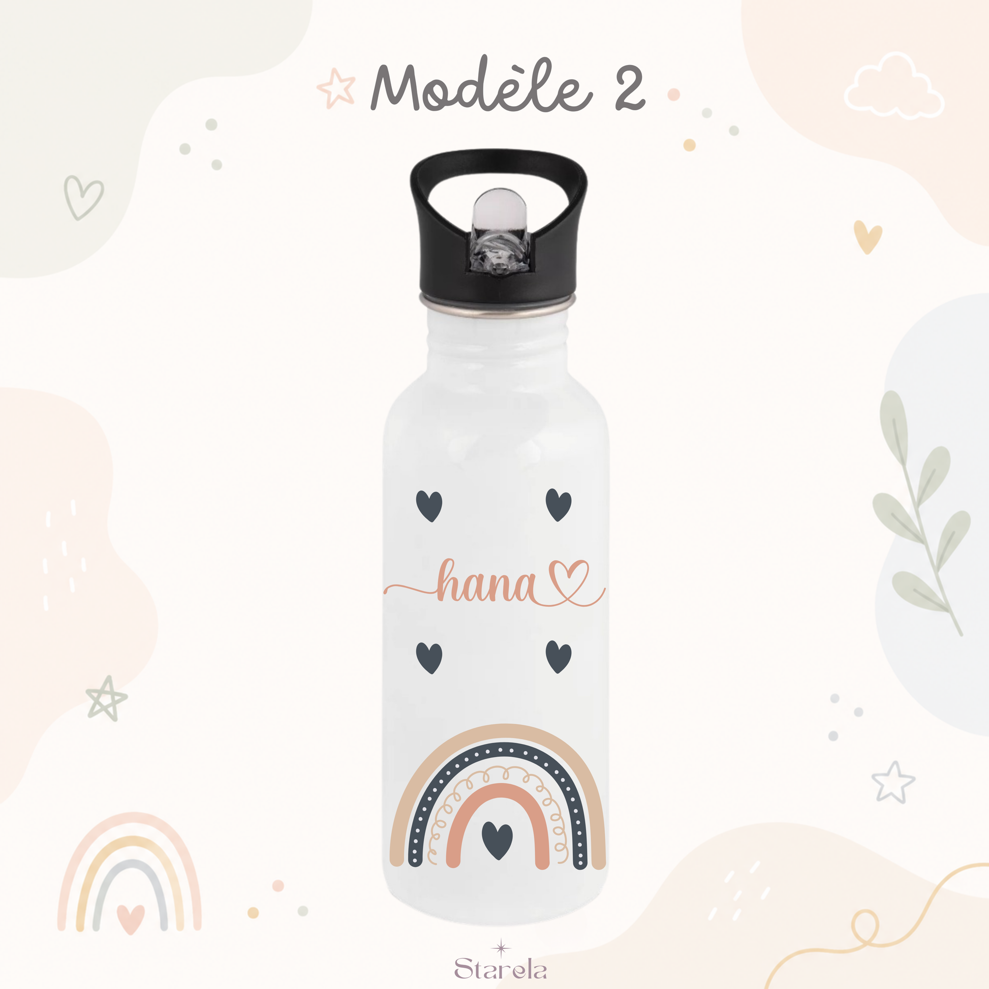 Modèle 2