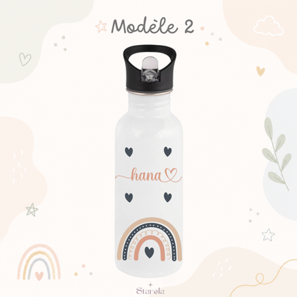 Modèle 2