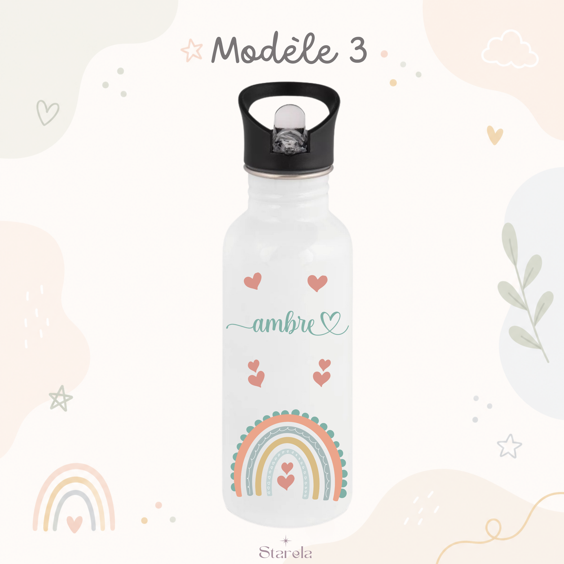 Modèle 3