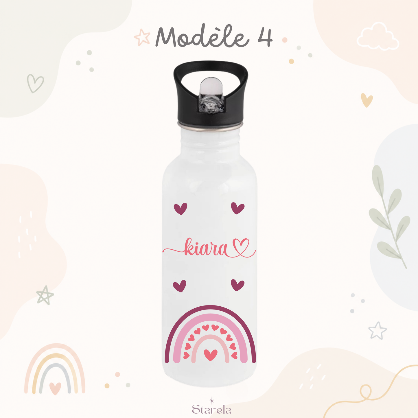Modèle 4